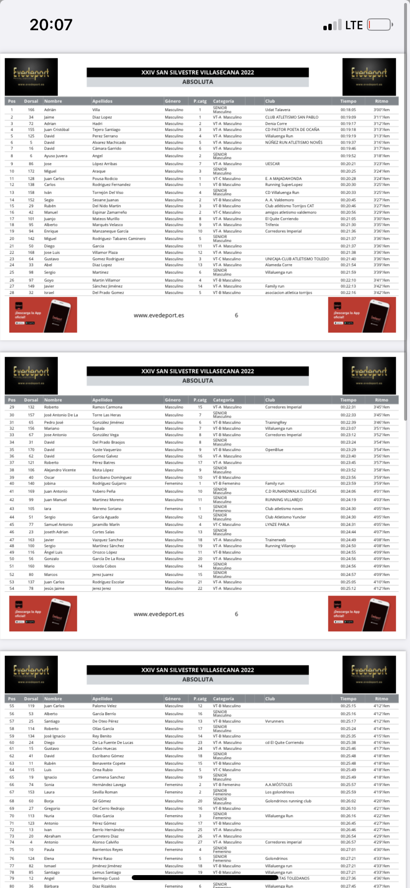 Clasificación San Silvestre Villasecana