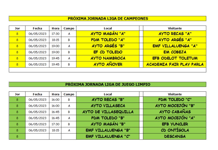 DISPONIBLES LAS ESTADÍSTICAS DE LA 7ª Jornada de la Fase II