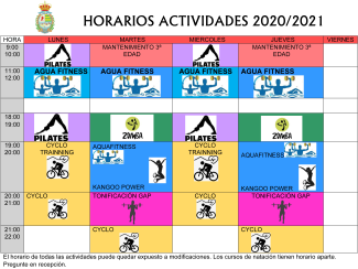 Actividades