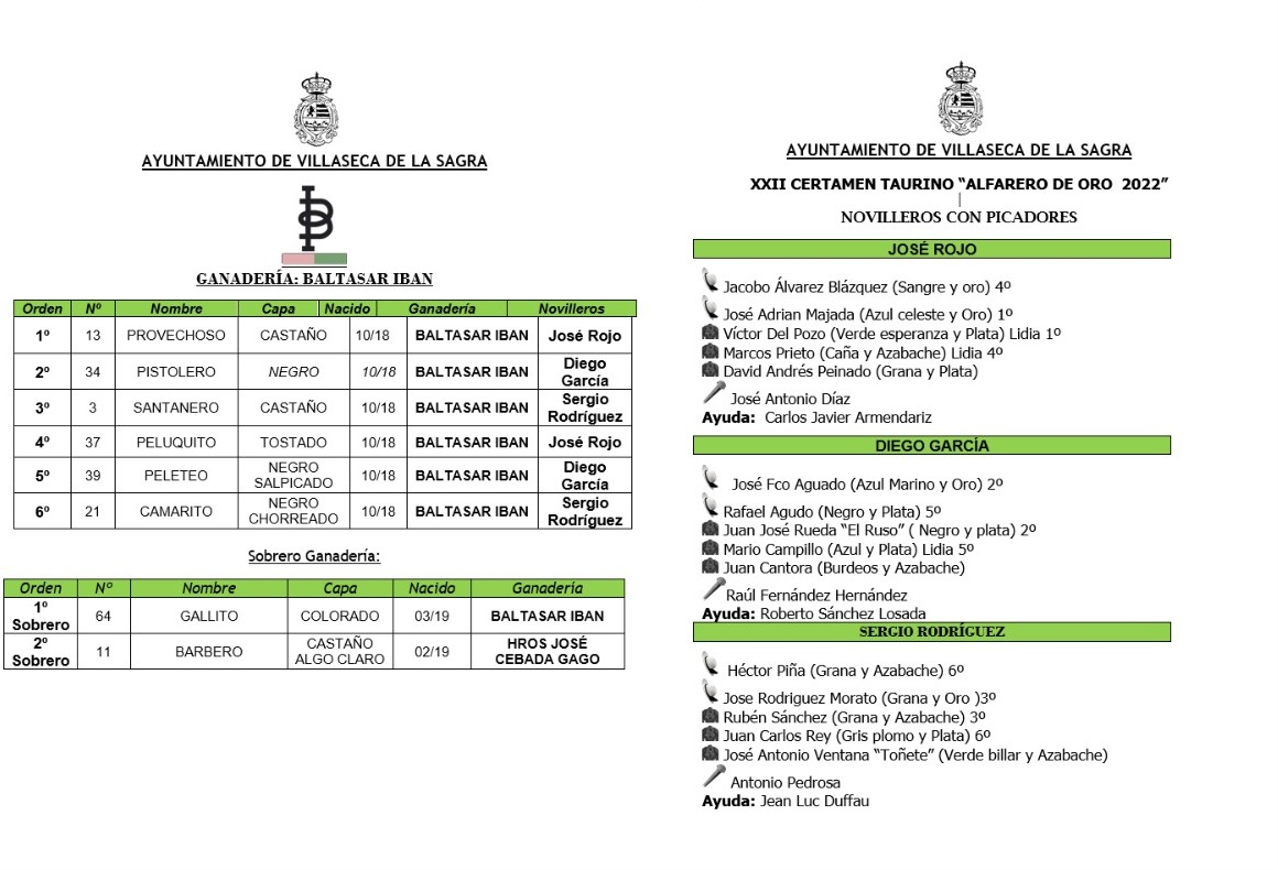 Sorteo 06092022